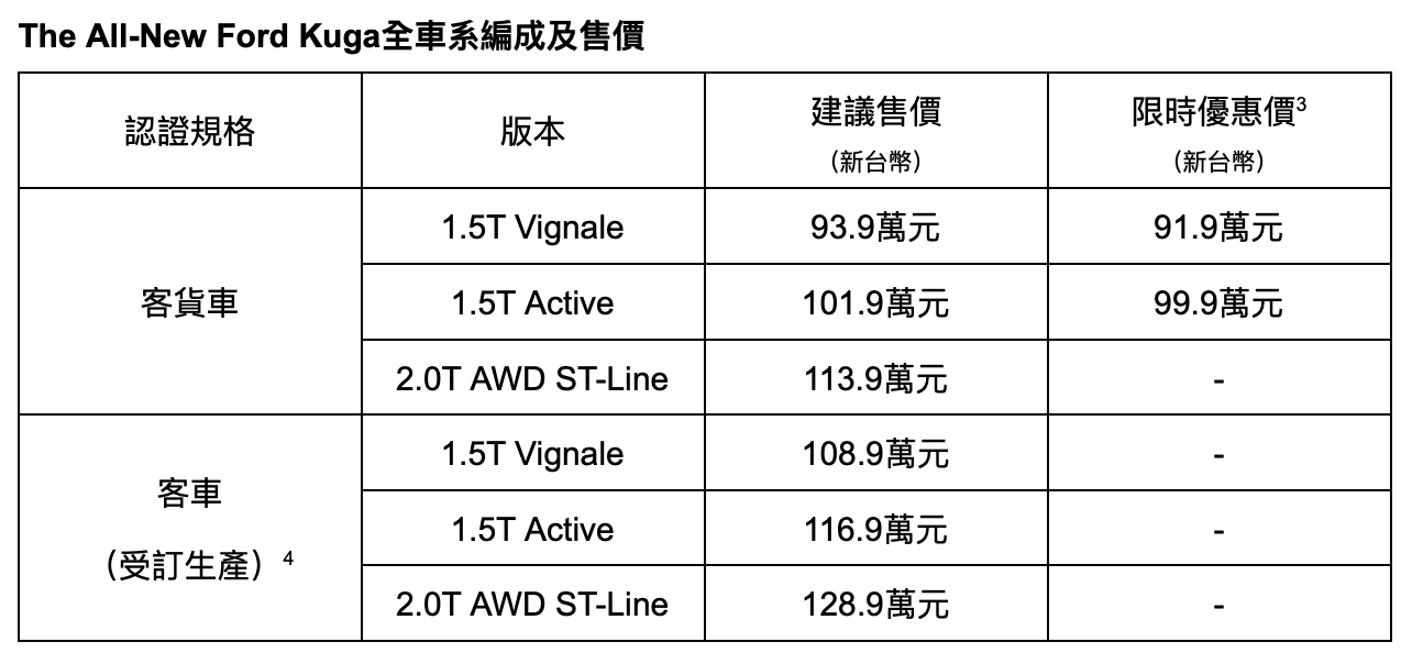 截圖 2024-10-04 下午6.19.31